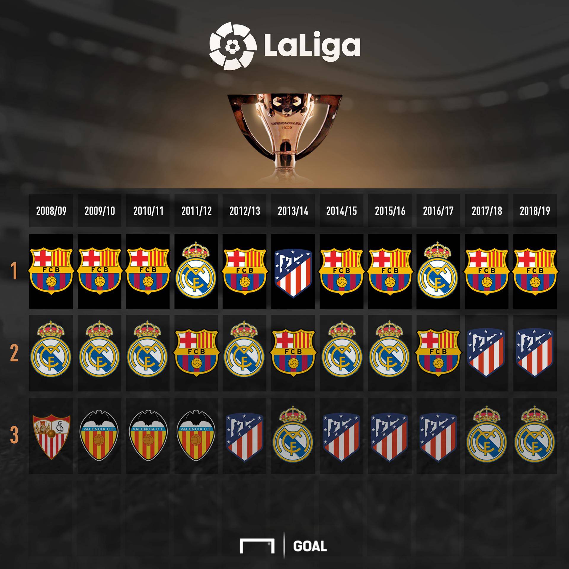 更加适应快 更加适应快